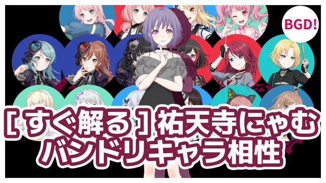 アベムジカの祐天寺にゃむ/バンドリキャラとの相性